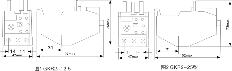 一、 适用范围 GKR2系列热过载继电器主要用于交流50/60Hz,额定工作电流0.1~630A的电力系统中,供三相交流异步电动机作过载和断相保护之用,热过载继电器还能与CJX1系列交流接触器组合安装于封闭的壳体内,构成电磁起动器使用。 符合标准:GB140-48.4、IEC60947-4-1 二、型号及其含义 三、结构特征 本系列产品均带有过载和断相保护、整定电流可以调节,且大部分热元件的整定电流为交叉式重叠排列,便于用户选用,具有独立、插入接触器和导轨等各种安装方式。 四、主要技术参数 五、GK